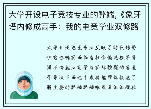 大学开设电子竞技专业的弊端,《象牙塔内修成高手：我的电竞学业双修路》
